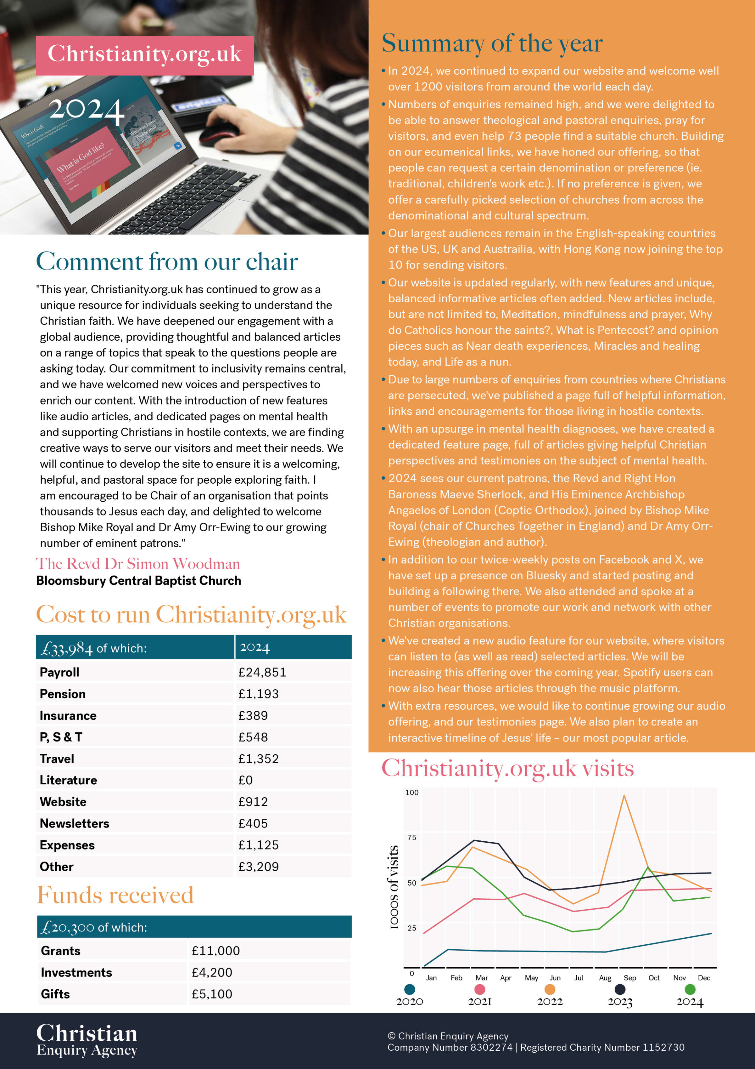 Christianity Annual review